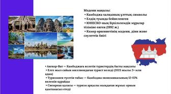 Жоба сессия презентация реферат
