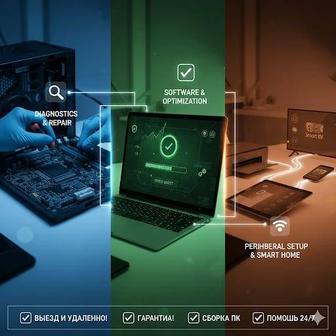 Ремонт компьютеров