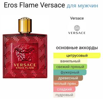 Мужской парфюм