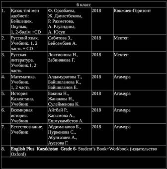 Комплект учебников за 6 класс