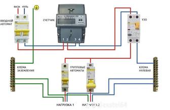 Электро монтажник