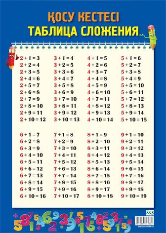 Садик на дому от 6 мес до 6 лет