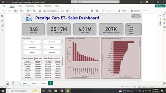 Доступные курсы по Microsoft Excel и Power BI