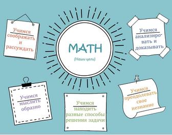 Репетитор по математике