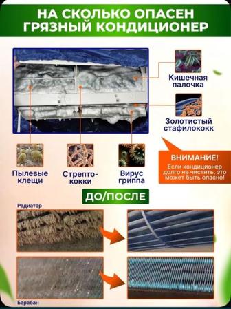 Чистка кондиционера(внутреннего блока).