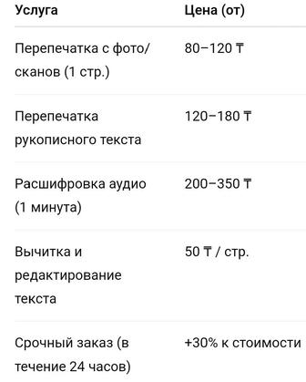 Перепечатка текста быстро и без ошибок