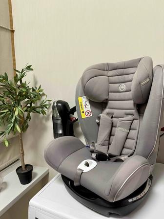 Автокресло