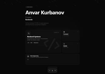 Услуги Программиста