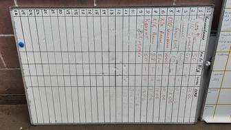 Маркерная доска