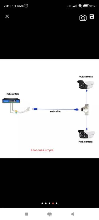 Одна UTP на 2 устройства РоЕ