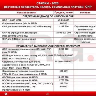 Бухгалтерские услуги