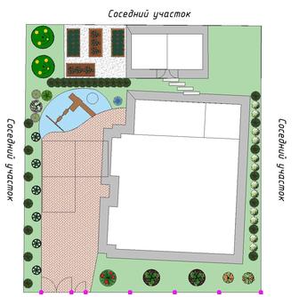 Дизайн сада, благоустройства