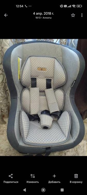 Автокресло