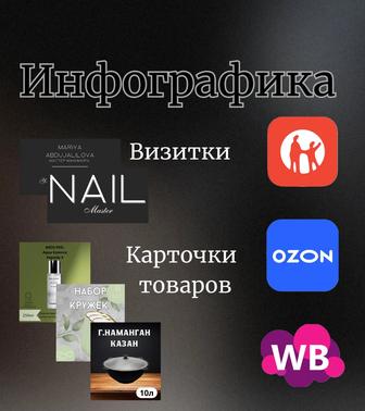 Инфографика