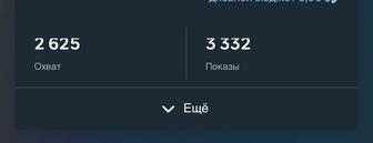 Таргет реклама