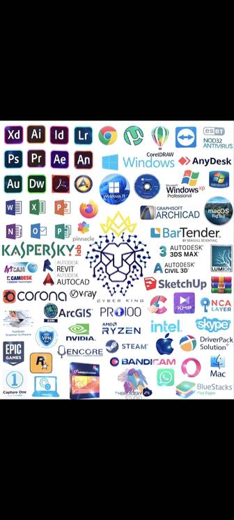IT специалист работы любой сложности удаленно