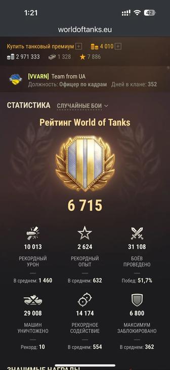 Продам акк world of tanks