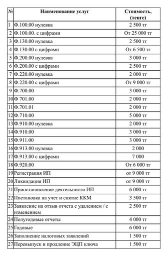 Бухгалтер по налогам Бухгалтерские и налоговые услуги для ИП и ТОО