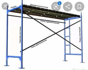 Аренда строительный леса