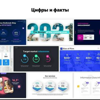 Создание бизнес презентаций
