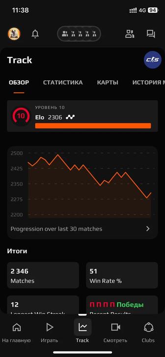 Faceit аккаунт, CS 2, 10 LVL, 2300 Elo