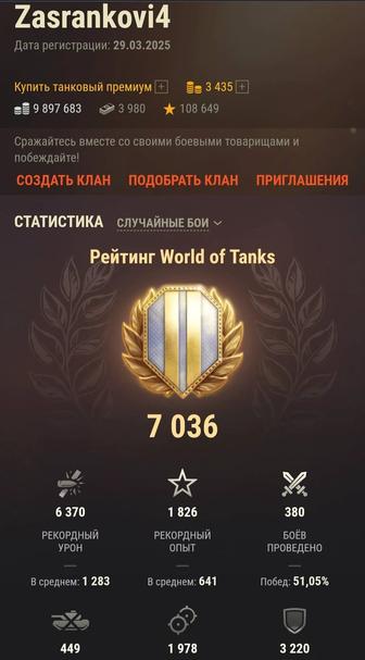 Продажа аккаунта WOT [EU]
