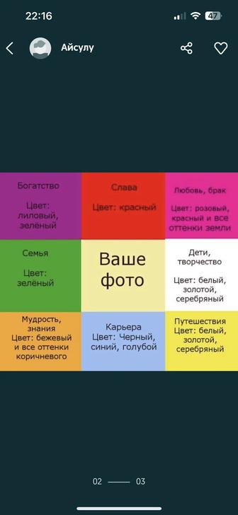 Карта желаний