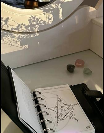 Нумерология по дате рождения