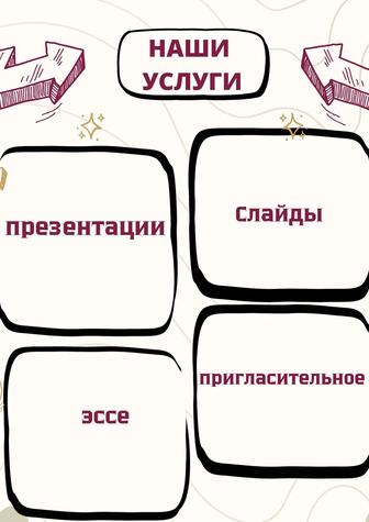 презентации / слайды / эссе / пригласительные на заказ