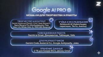 Gemini PRO подписка ГОТОВЫЙ к использованию аккаунт
