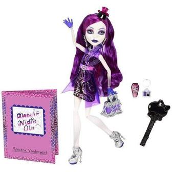 Кукла Monster High Спектра Вондергейст
