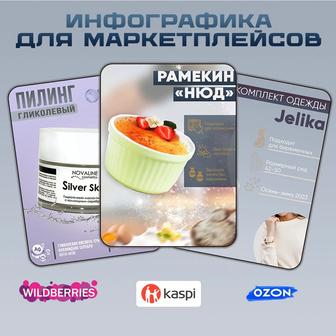 Инфографика для kaspi, Wildberries, Ozon