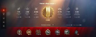 Аккаунт мир танков WOT