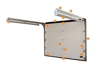 Ремонт секционых ворот