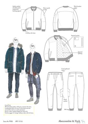 Дизайнер одежды