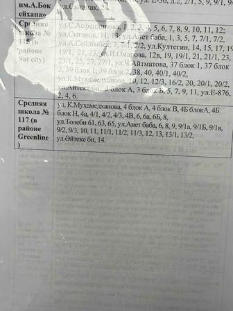 Нужна прописка для школы 117