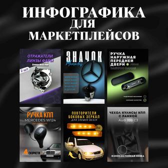 Инфографика/Дизайн карточек товара для маркетплейсов