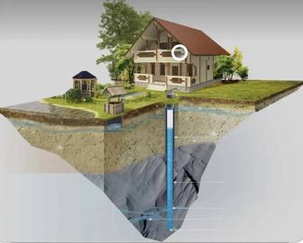 Бурение скважин на воду