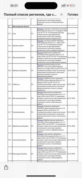 Распечатка бумаг в любом объеме и отправка до адреса в г Туркестан