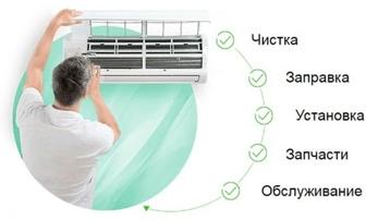 Заправка кондиционер Установка кондиционер чиста Фреон заправка
