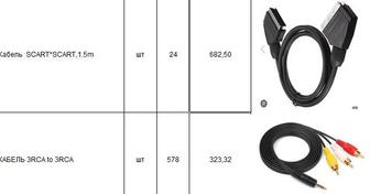 Кабель SCARTSCART,1.5m-24шт
КАБЕЛЬ 3RCA to 3RCA-578шт