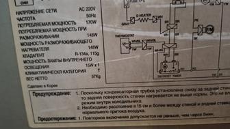Техника для кухни