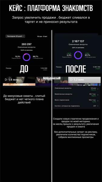 Хочешь зарабатывать на SMM За руку приведу к первому клиенту