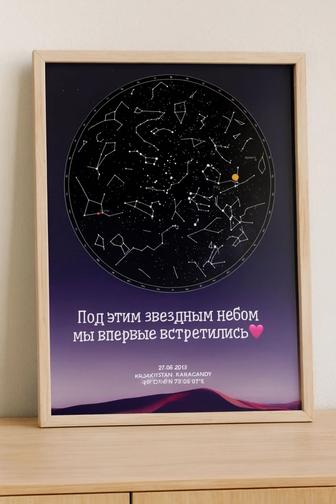 Карта звездного неба