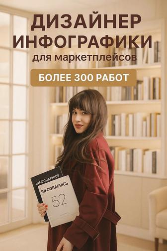 Дизайнер инфографики для вашего бизнеса