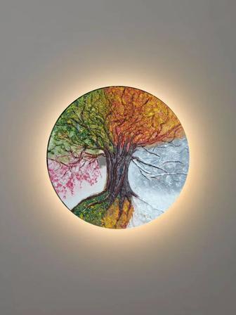 Картина для интерьера