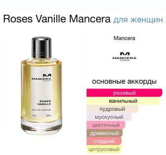 Маслянный парфюм