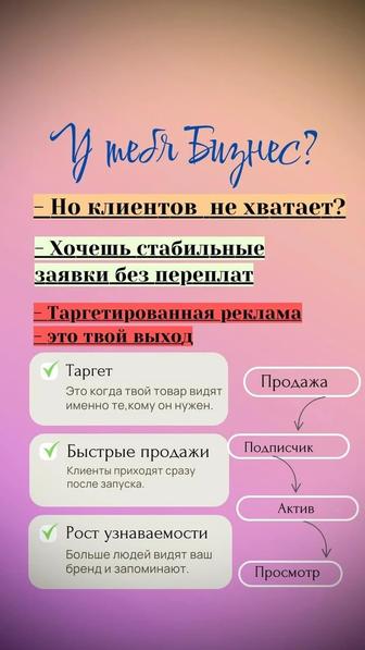 Таргет реклама Инста Тик ток