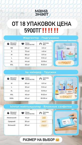 Мама знает подгузники