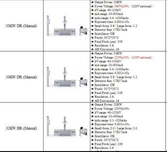 Цифровой рентген 3DMedicus